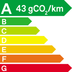 MG-EHS_ETIQ-CO2.png