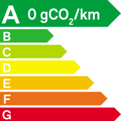Etiquette CO2 0g.png