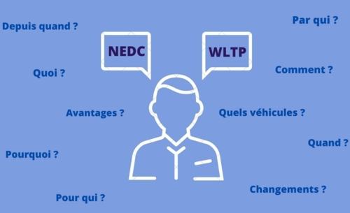 Passage de la norme NEDC à la norme WLTP
